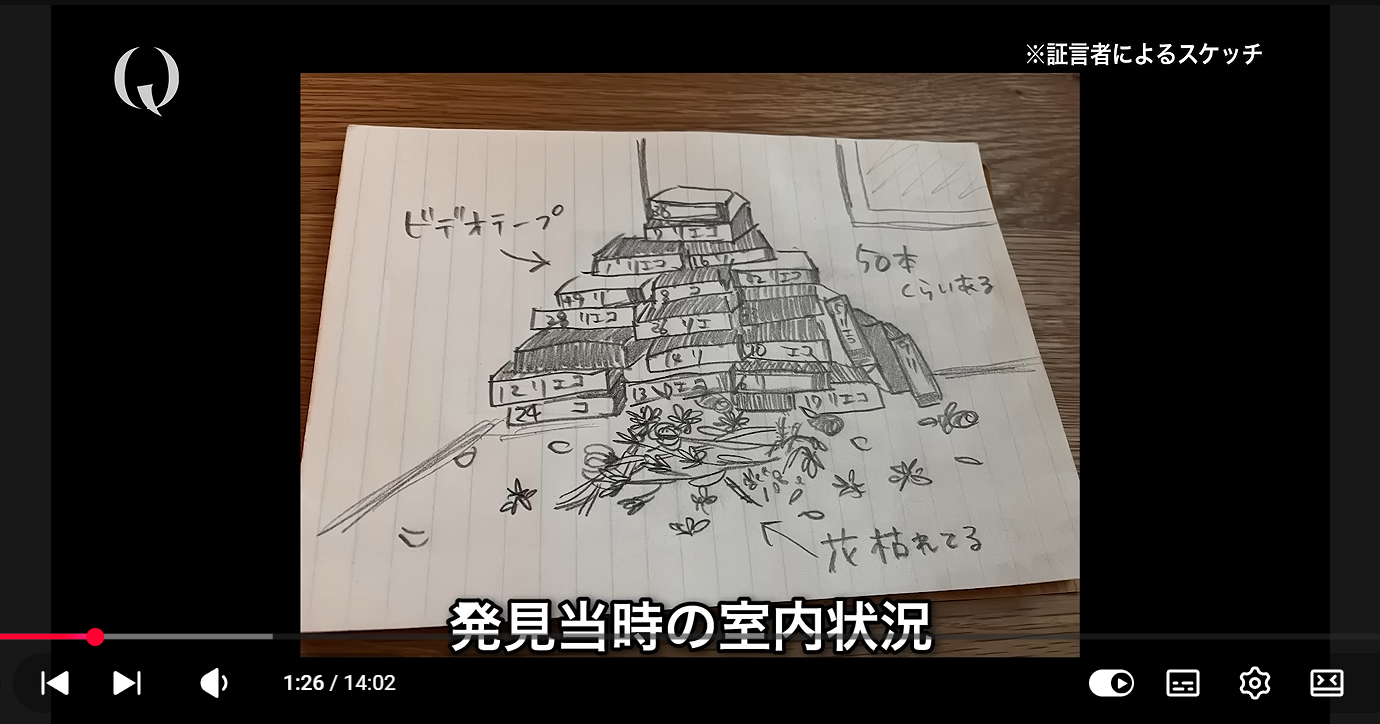 発見当時の室内状況を描いた証言者のスケッチ