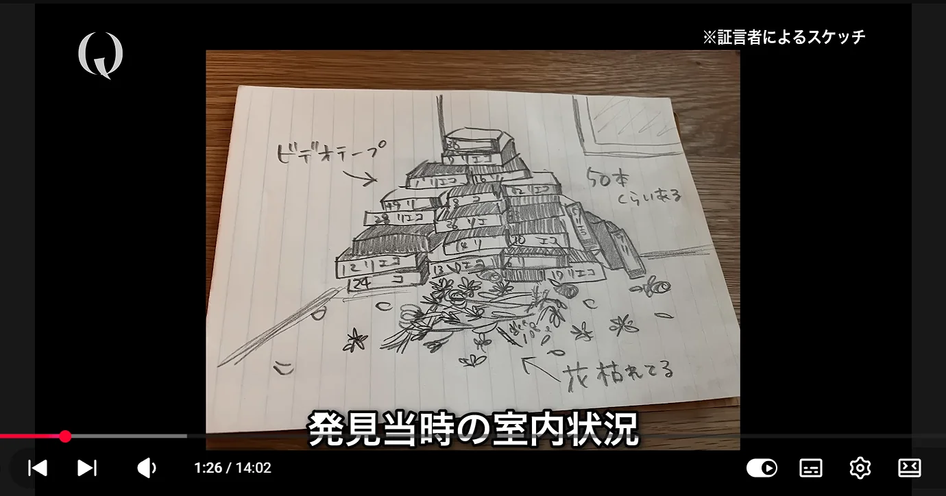 証言者が描いた発見当時の室内